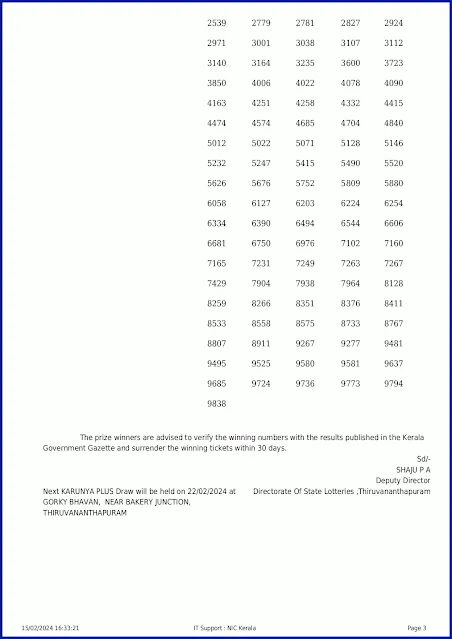 kn-509-live-karunya-plus-lottery-result-today-kerala-lotteries-results-15-02-2024-keralalotteryresults.in_page-0003
