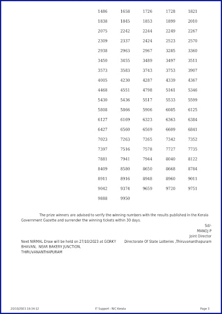 nr-351-live-nirmal-lottery-result-today-kerala-lotteries-results-20-10-2023-keralalotteryresults.in_page-0003