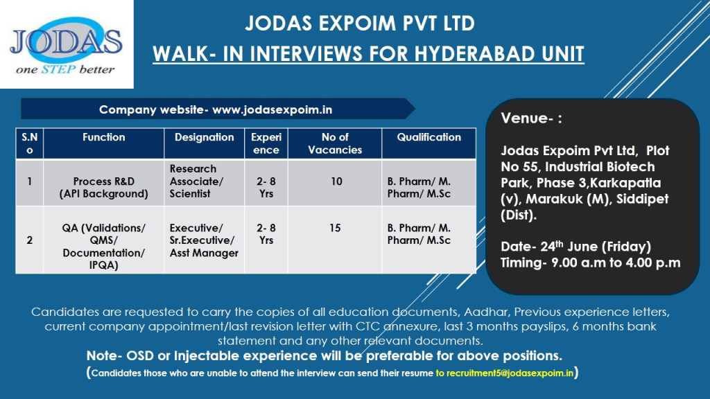 Job Available's for Jodas Expoim Pvt Ltd Walk-In Interview for B Pharma/ M Pharma/ MSc