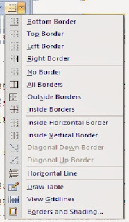 jenis bingkai borders