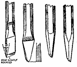 types of chisels used