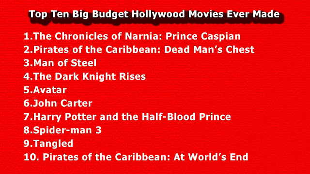 Top Ten Big Budget Hollywood Movies Ever Made