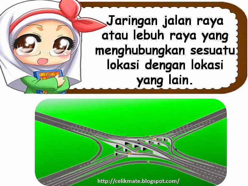 CELIK MATEMATIK: TMK Tahun 5 : 1.0 Mengenal Rangkaian Komputer