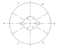 AlNiCo Magnet with 6 Poles