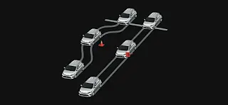 Anti-Lock Braking System (ABS) + Electronic Braking Distribution (EBD) + Brake Assist (BA)