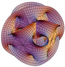 TEORIA DELLE STRINGHE