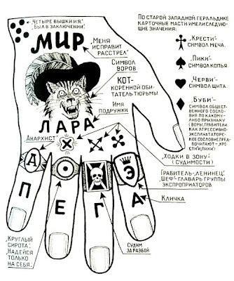 The Coffee Table: Russian Criminal Tattoo Encyclopaedia