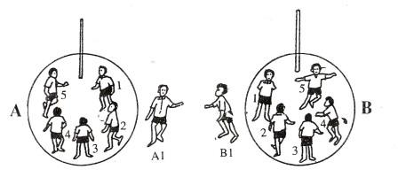 The game concept in Physical Education