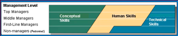 Screenshot%202022-11-23%20at%2013-47-26%20Kuliah%20Pengantar%20Manajemen