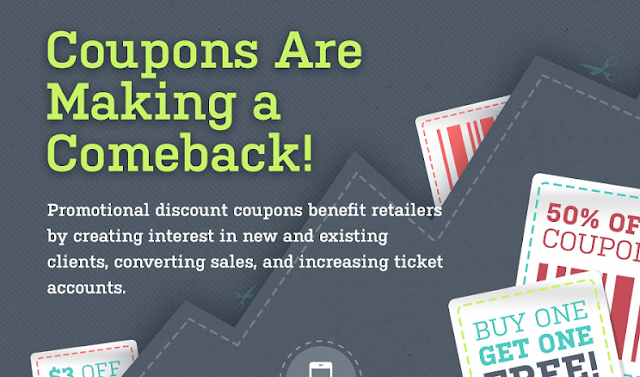 Image: Coupons Are Making A Comeback