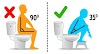 You’ve been sitting on the toilet wrong your whole life. This is how to do it right