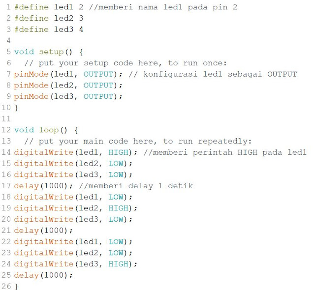 Listing Program Arduino