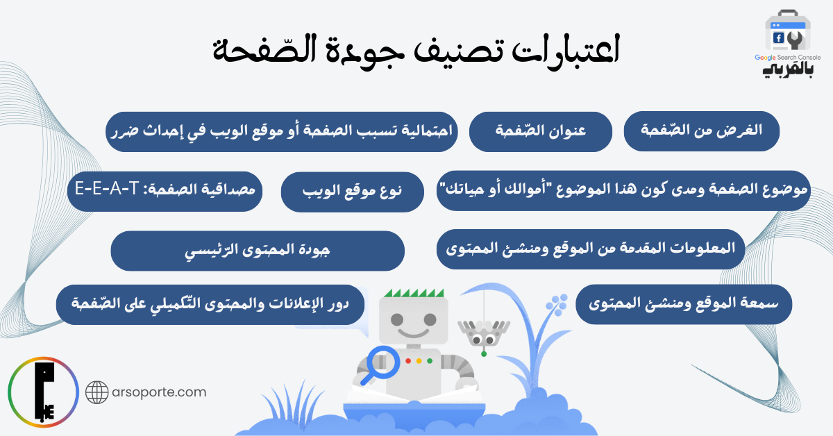 اعتبارات تصنيف جودة الصفحة الـ10