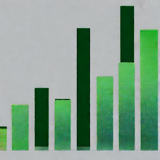 A stacked bar chart with two bars, shades of green image generated by Stable Diffusion