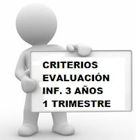 CRITERIOS EVALUACIÓN