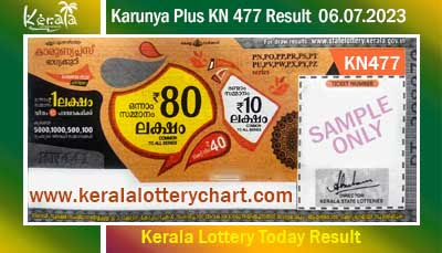 Kerala Lottery Result Today 06.07.2023 Karunya Plus KN 477