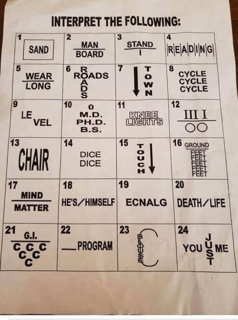 Interpret The Following Program With Answers 24 Rebus Puzzles Forward Junction Puzzles Interpret The Following Program With Answers 24 Rebus Puzzles Forward Junction Puzzles