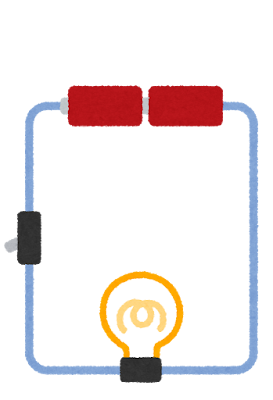 直列回路のイラスト（電池）