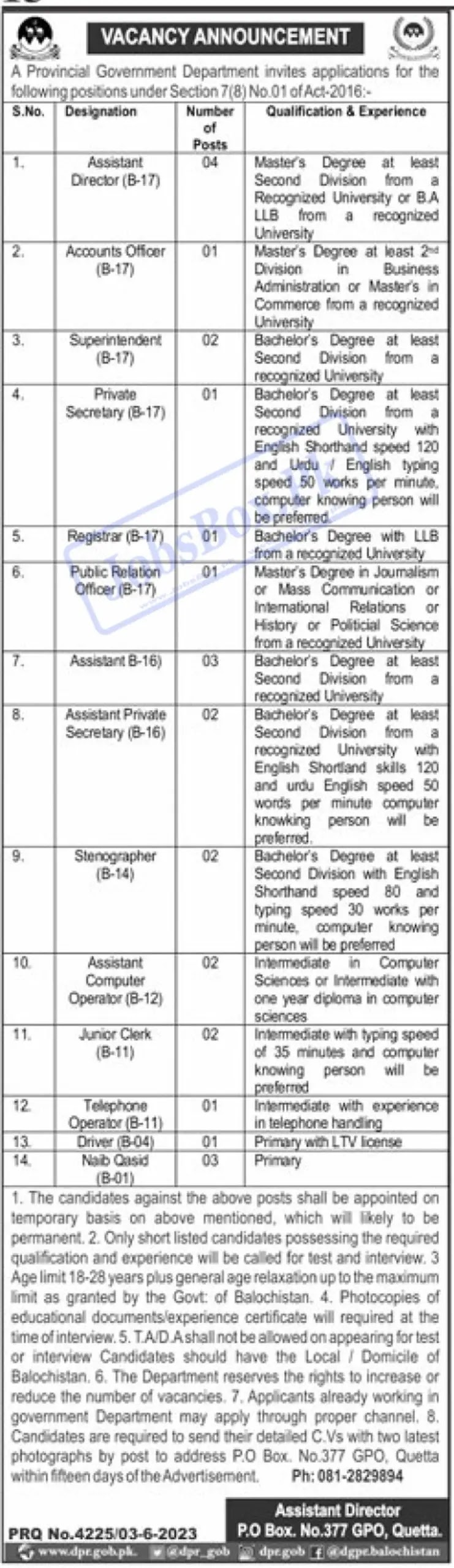 Provincial Government Department Balochistan Jobs 2023 Advertisement