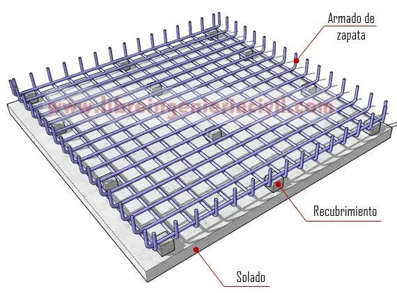 proceso de construccion y armado de zapatas piramidales o truncas