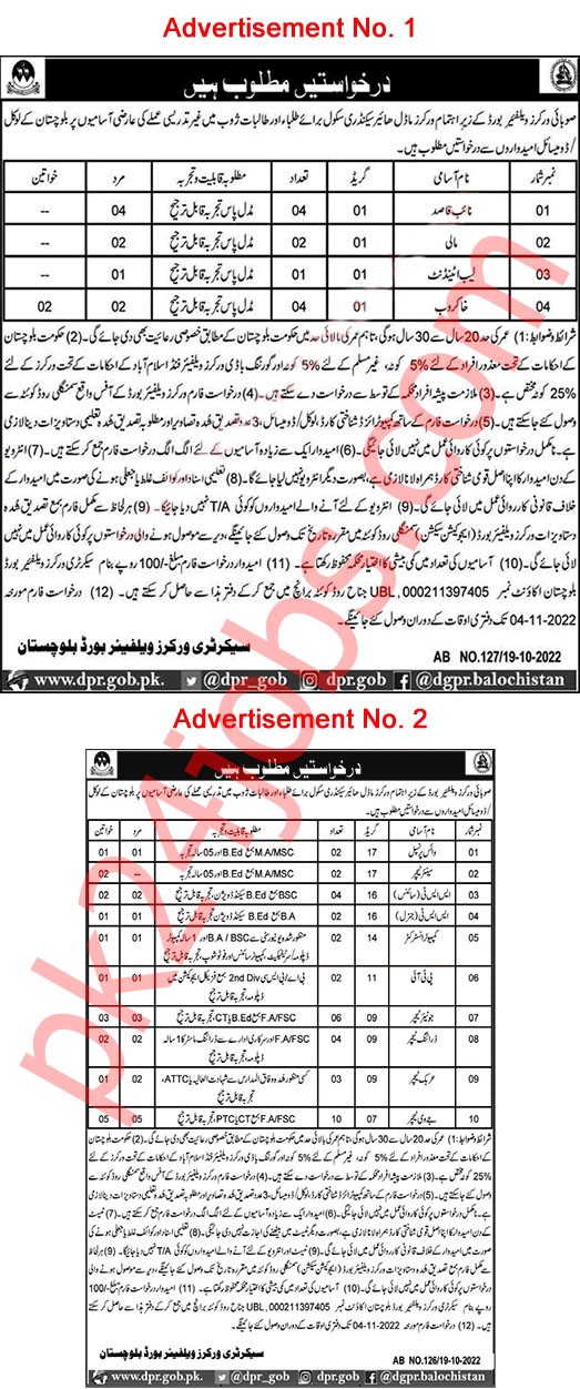 Welfare Board Jobs 2022 – Government Jobs 2022