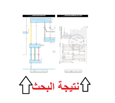 المخطوطات التقنية