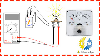 comment mesure de tension   Le voltmètre