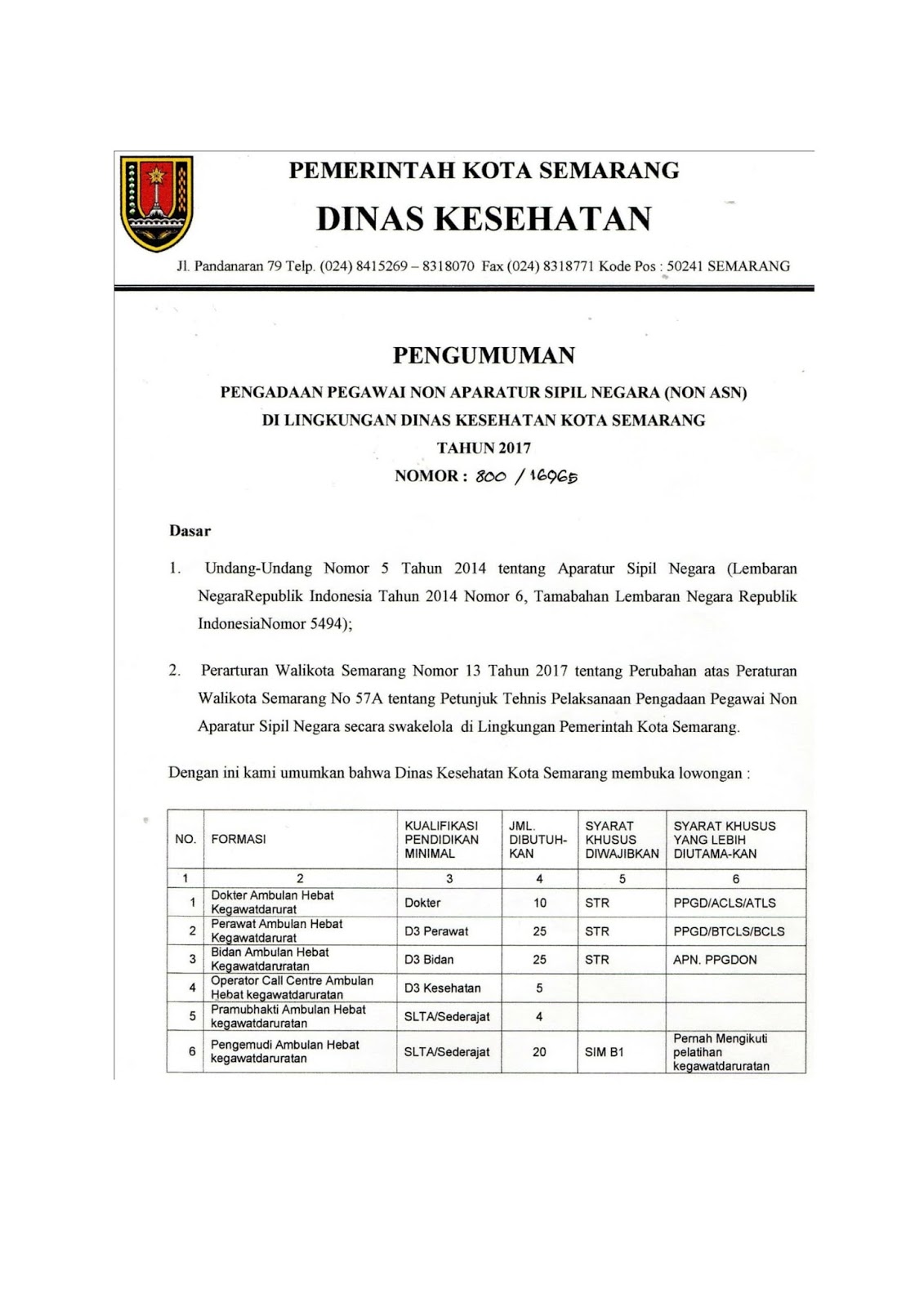 Lowongan Non PNS Dinas Kesehatan Semarang Tingkat SMA SMK 