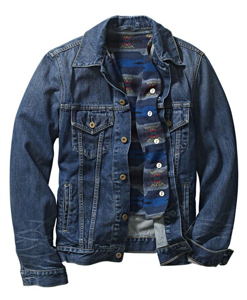 Trend Model Jaket Jeans Denim Pria Terbaru