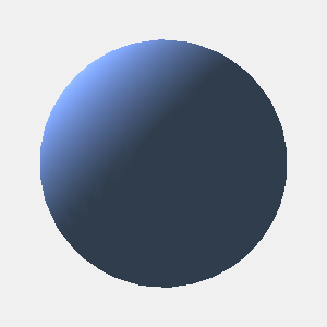 JOGLで光源を設定して描画した球