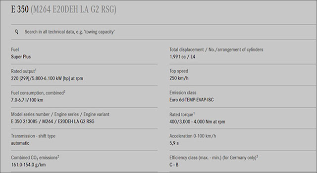 Thông số động cơ trên Mercedes E350 AMG 2019