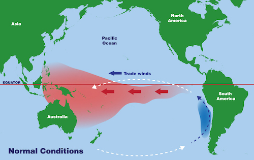 apa-itu-la-nina-informasi-astronomi