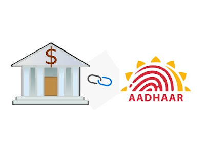 bank me aadhar card link karne ke liye application in hindi