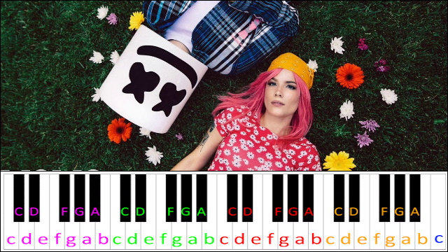 Be Kind by Marshmello & Halsey Piano / Keyboard Easy Letter Notes for Beginners