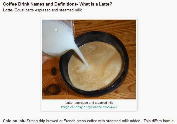 Coffee drink names and definitions