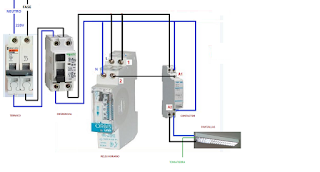 reloj con contactor