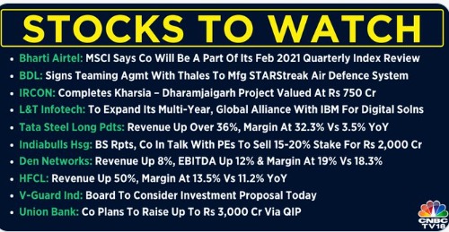 STOCKS TO WATCH - Rupeedesk Reports