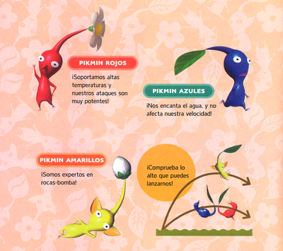 Tipos de Pikmin