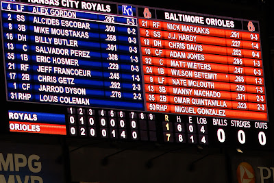 Oriole Park at Camden Yards