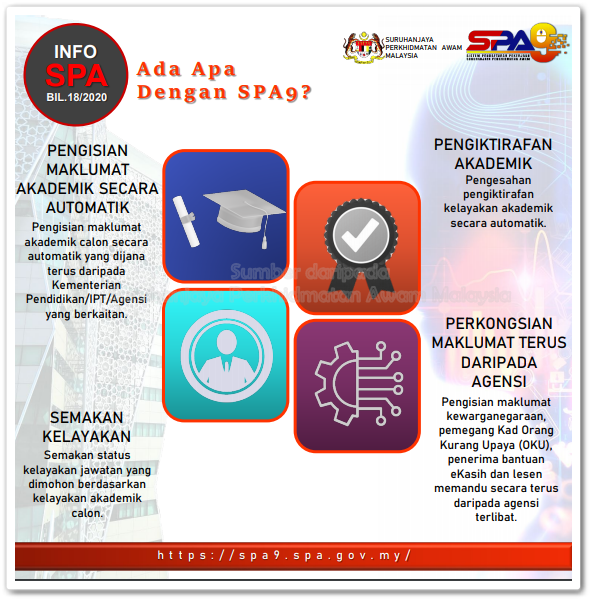 Sistem Pendaftaran Pekerjaan Suruhanjaya Perkhidmatan Awam Malaysia (SPA9)