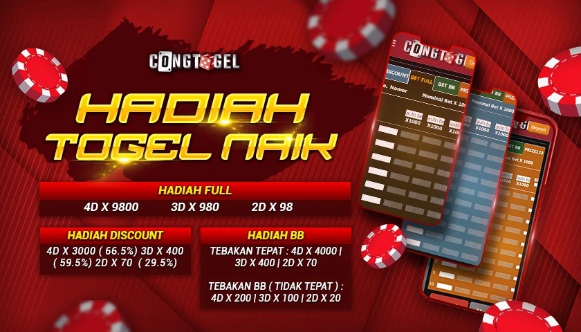 congtogel