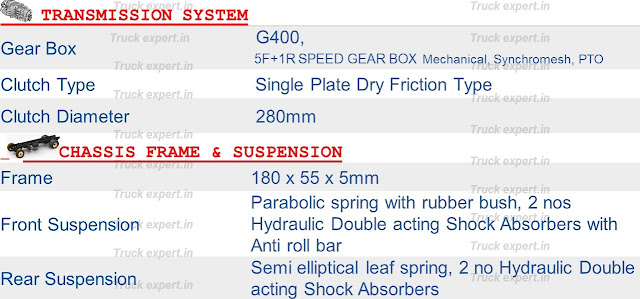 Tata 610 SFC 33 WB  Transmission System Details, Tata 610 SFC 33 WB  Transmission System, Tata 610 SFC 33 WB   Gear box details, Tata 610 SFC 33 WB  Clutch Details, Tata 610 SFC 33 WB  Chassis Frame Details, Tata 610 SFC 33 WB  Suspension Detailed, Tata 610 SFC 33 WB  Front & Rear Suspension Details,