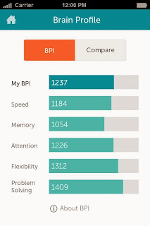 Lumosity