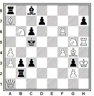 Problema de mate en 2 compuesto por Valentín Marín y Llovet (1° Premio, The Good Companion Chess Problem Club 1914)