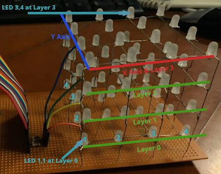 Tutorial Cara Membuat Led Cube 4 X 4 X 4 Dengan Arduino