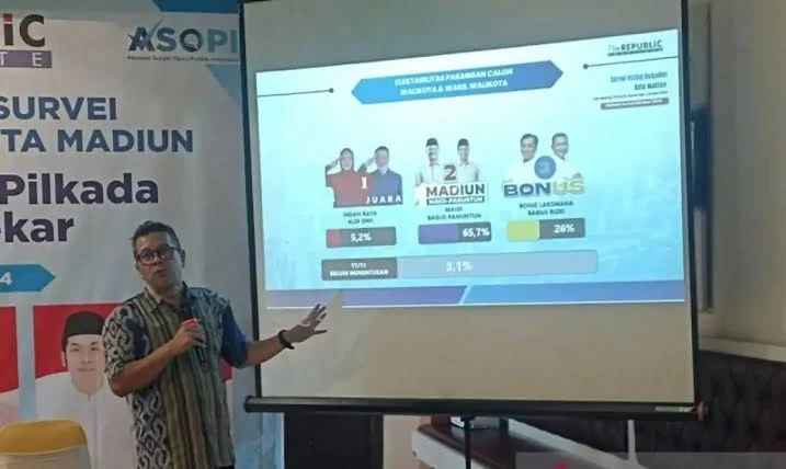 Survei: Maidi-Panuntun Raih Elektabilitas Tertinggi di Pilkada Kota Madiun