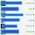 CHATS FACEBOOK BERWAJAH BARU