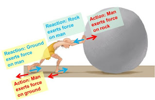 SOME DEFINATION OF physics like pressure,work,liquid's pressure and more