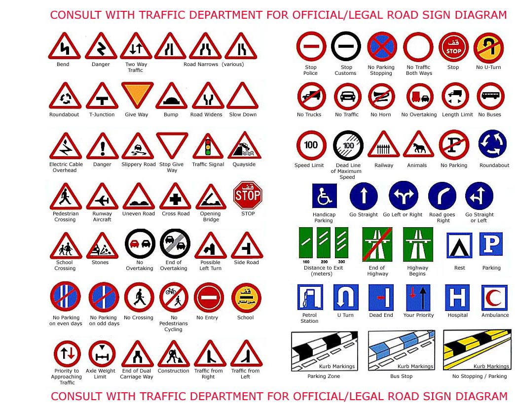 Gambar Traffict dan Symbols Dalam Bahasa Inggris  IXE-11™