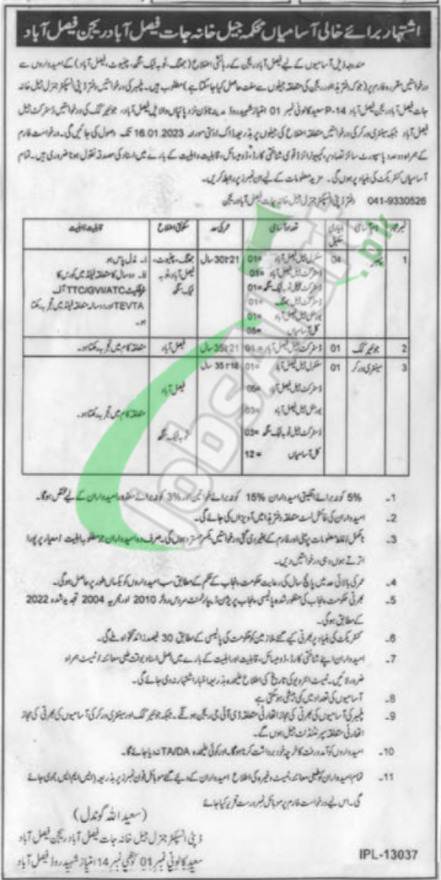 Central Jail Faisalabad Jobs 2023 For BPS-04 & BPS-01 Current Openings